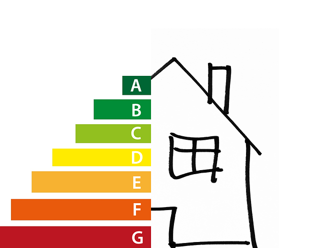 Is het aanschaffen van zonnepanelen nog rendabel?